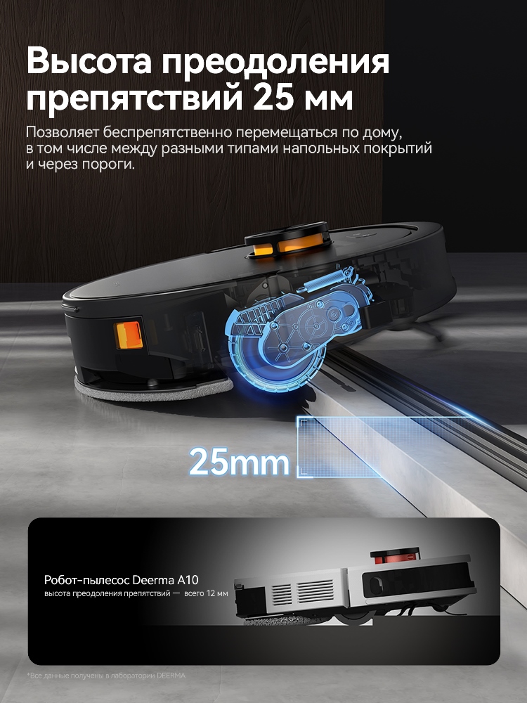 Для препятствий 25 мм