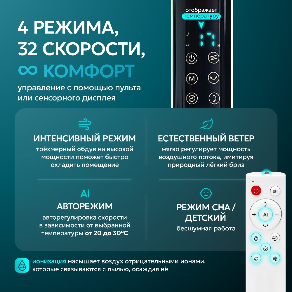 32 скорости