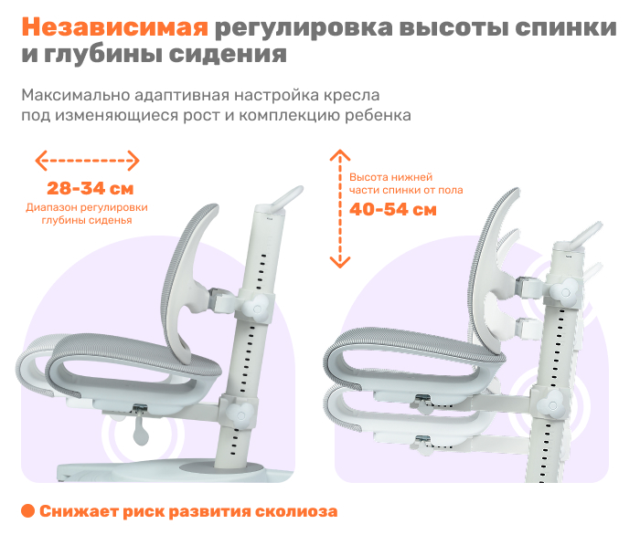 регулировки 