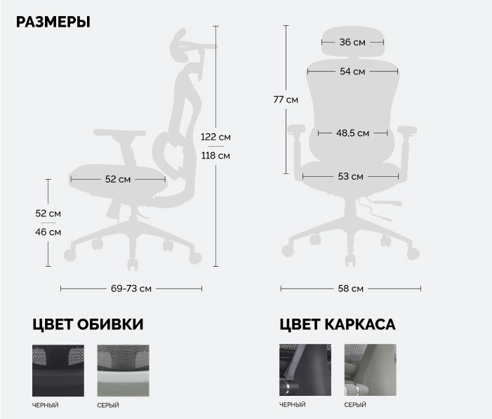 размеры