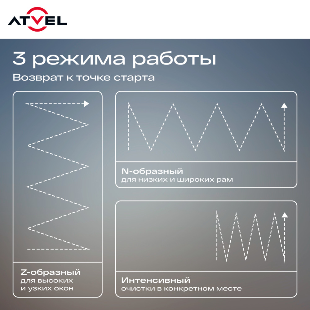 3 режима работы