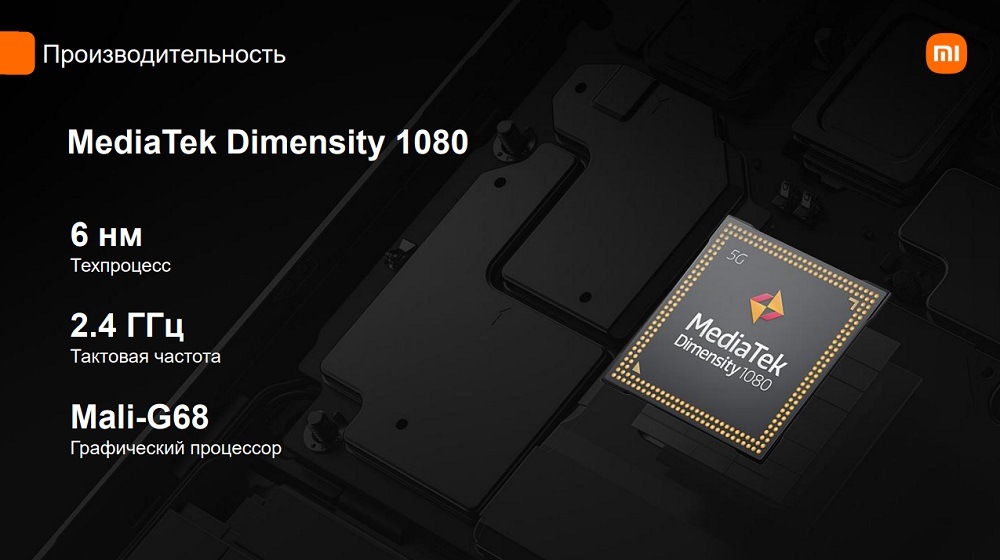Процессор MediaTek Dimensity 1080