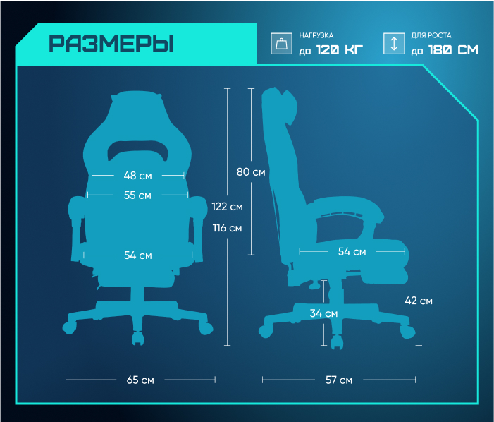 Размеры и габариты
