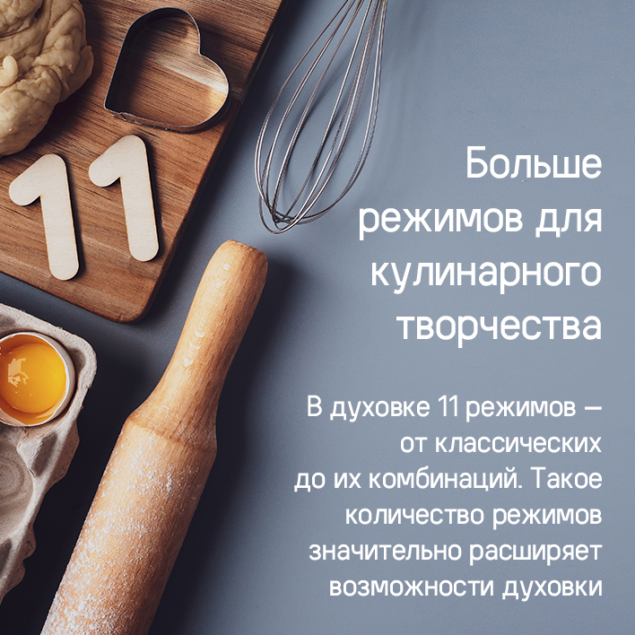 11 режимов