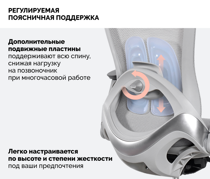 поясничная поддержка