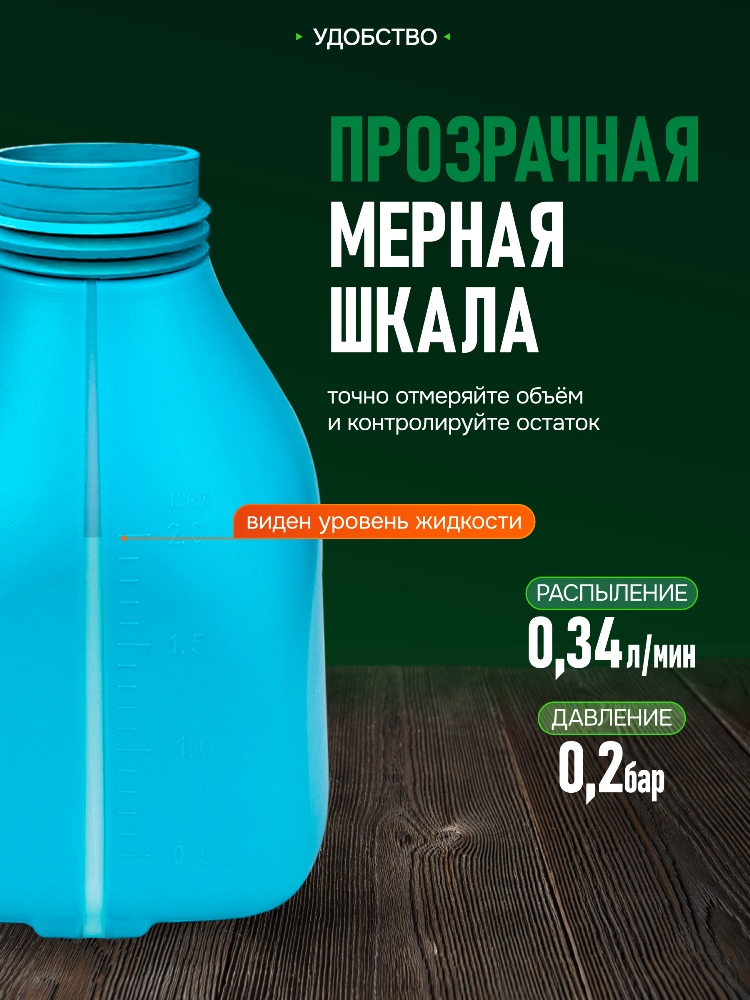 Мерная шкала
