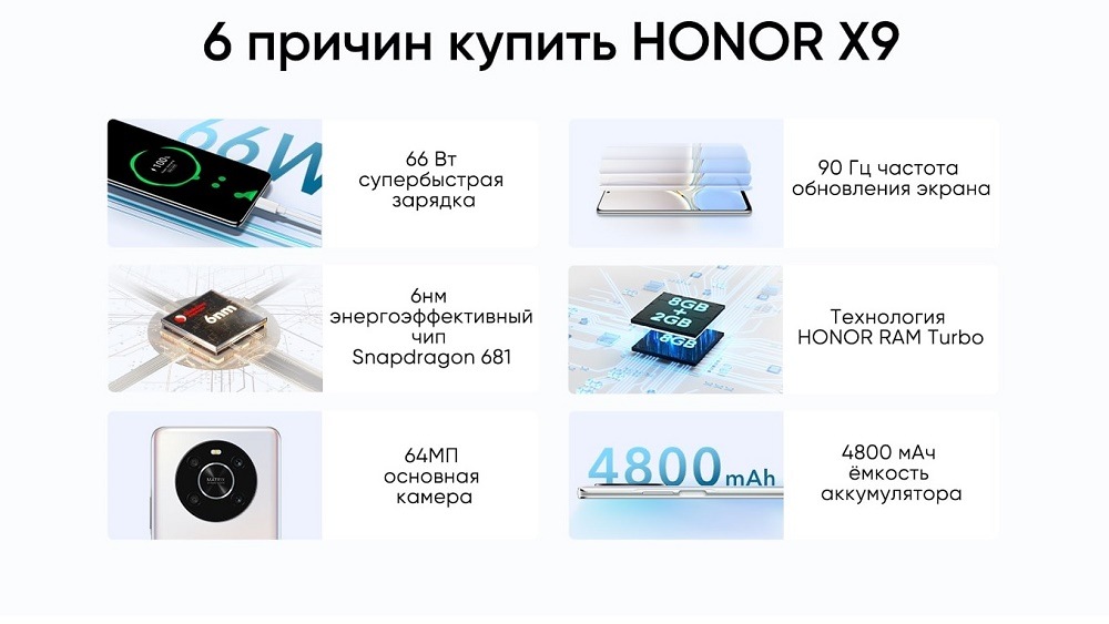 6 причин купить HONOR X9