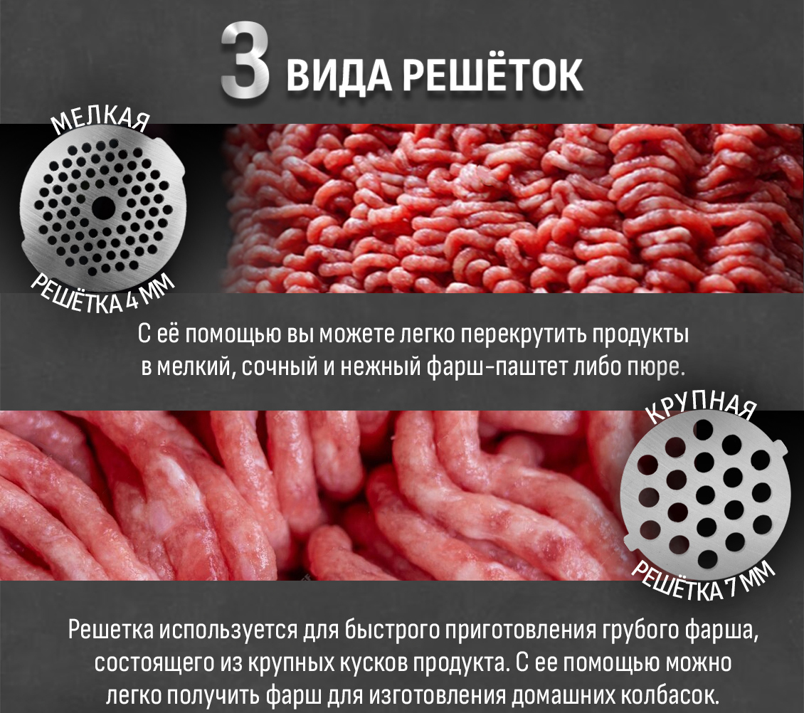 3 вида решеток
