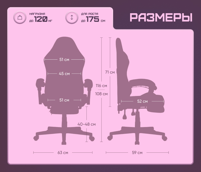Размеры и габариты