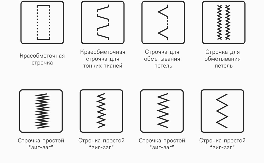 12типов стежков