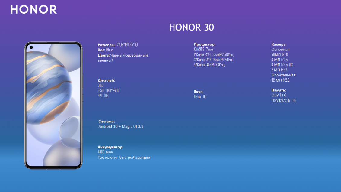 Хонор перевод. Хонор 10 размер. Хонор 10 i размер экрана. Honor 30 характеристики WIFI. Honor 10 Pro габариты.