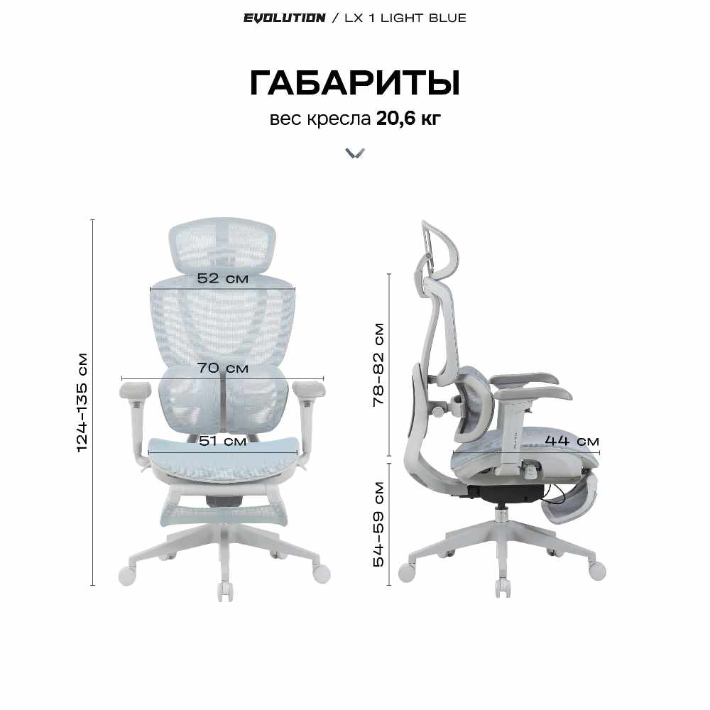 Габариты и размеры