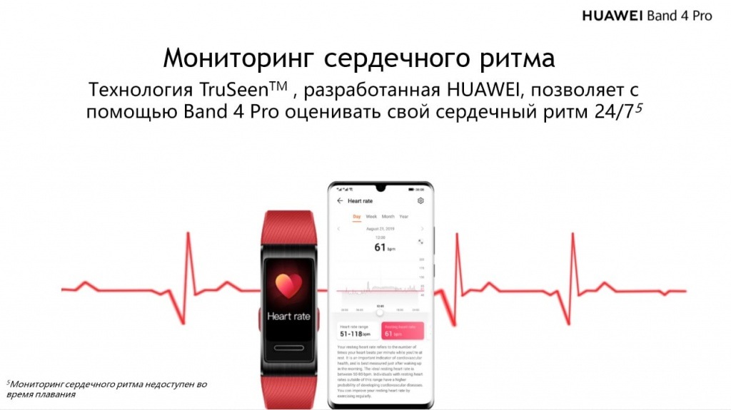 мониторинг сердечного ритма Huawei Band 4 Pro (розовый)