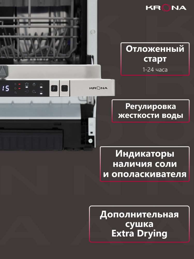 Дополнительные функции