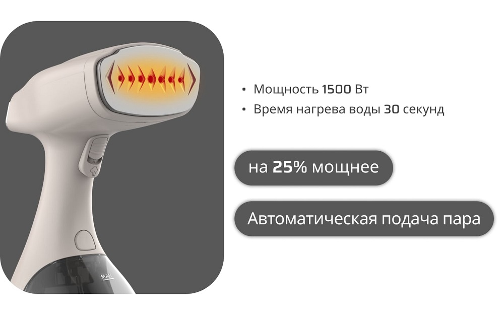 мощность 1500вт