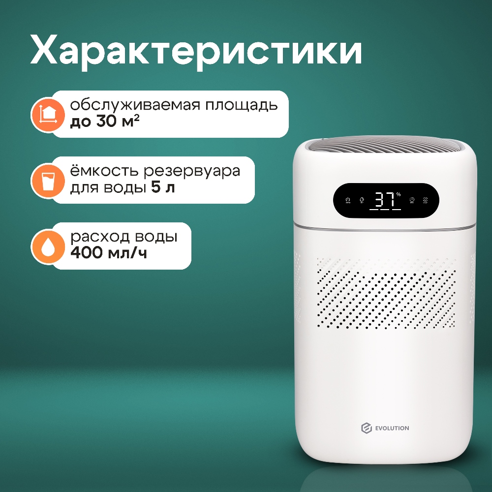 Площадь до 30 М2