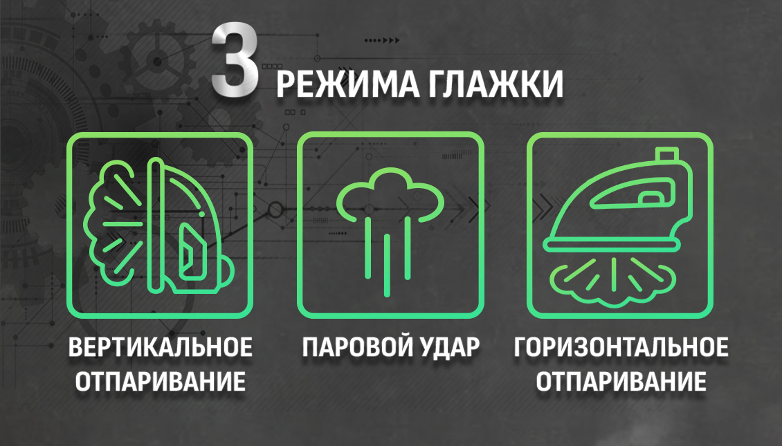 3 режима глажки