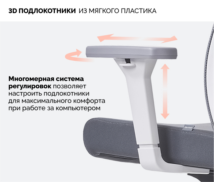 3 д подлокотники