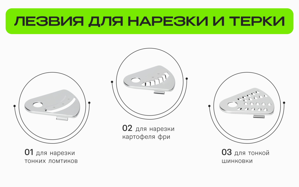 лезвия