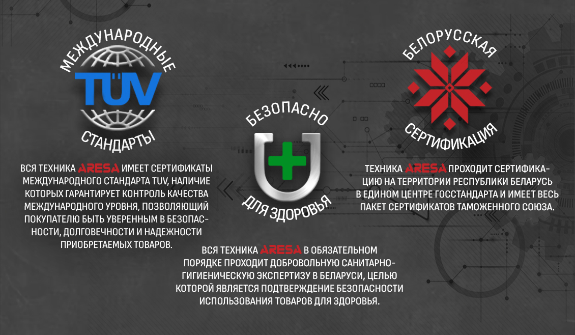 Международные стандарты