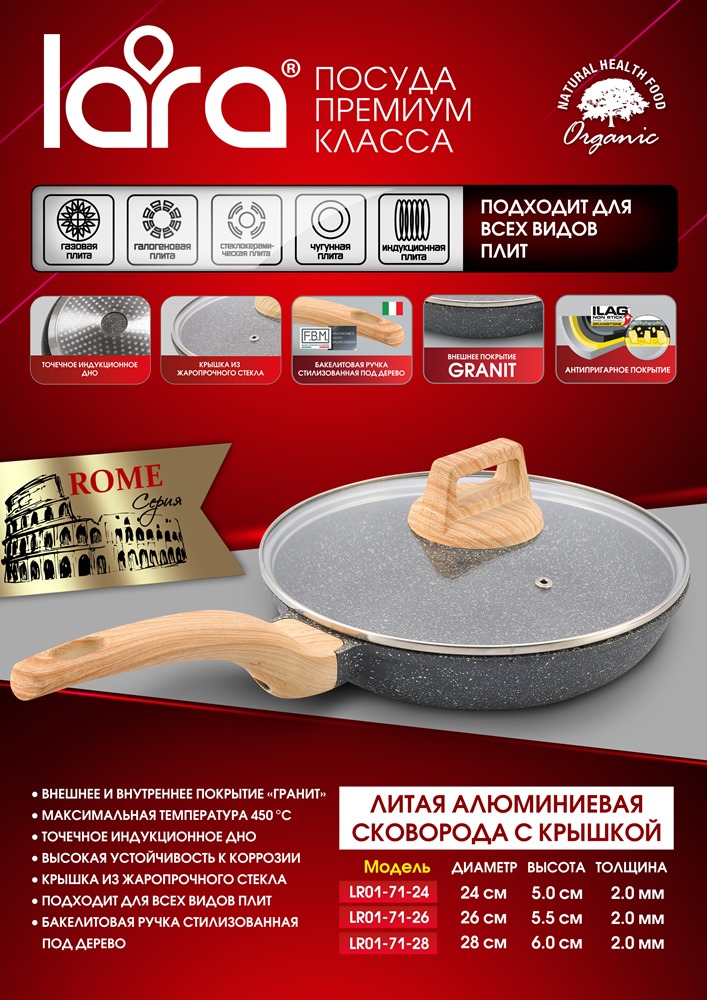 Сковорода