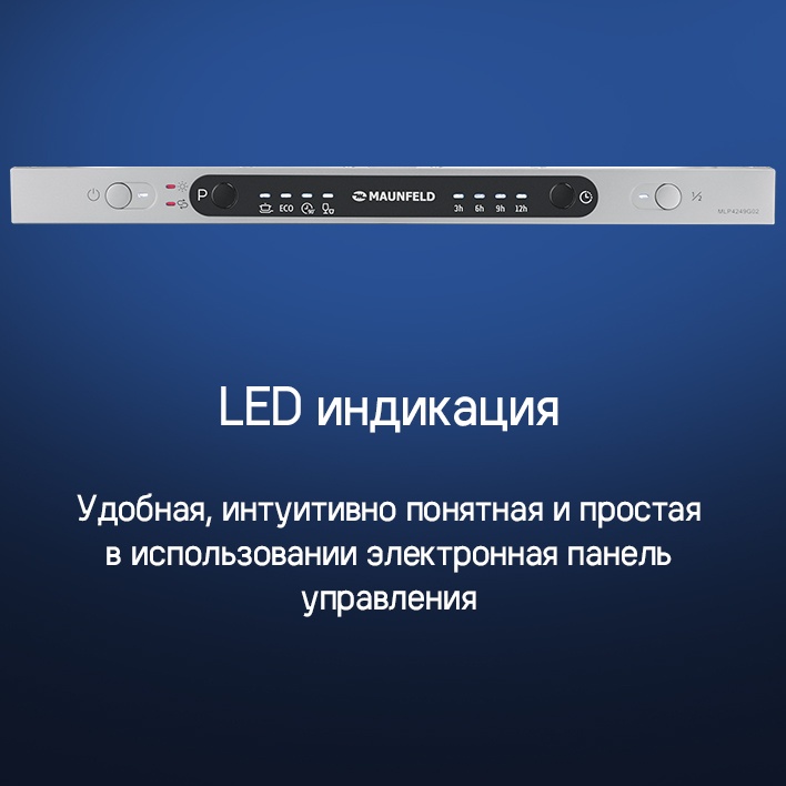 LED индикация 