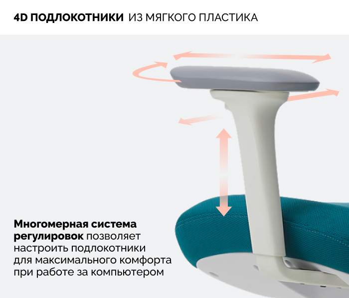 4д подлокотники