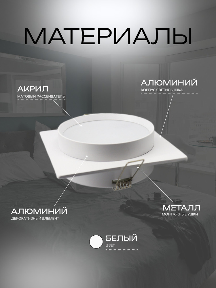 материалы