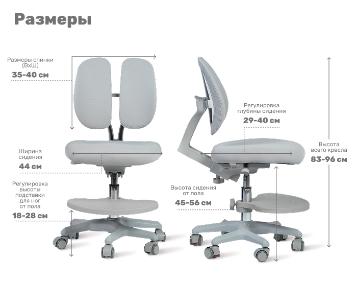 размеры