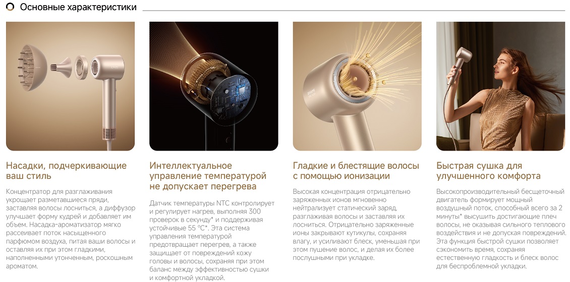Основные характеристики