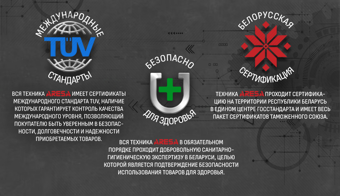 Международные стандарты