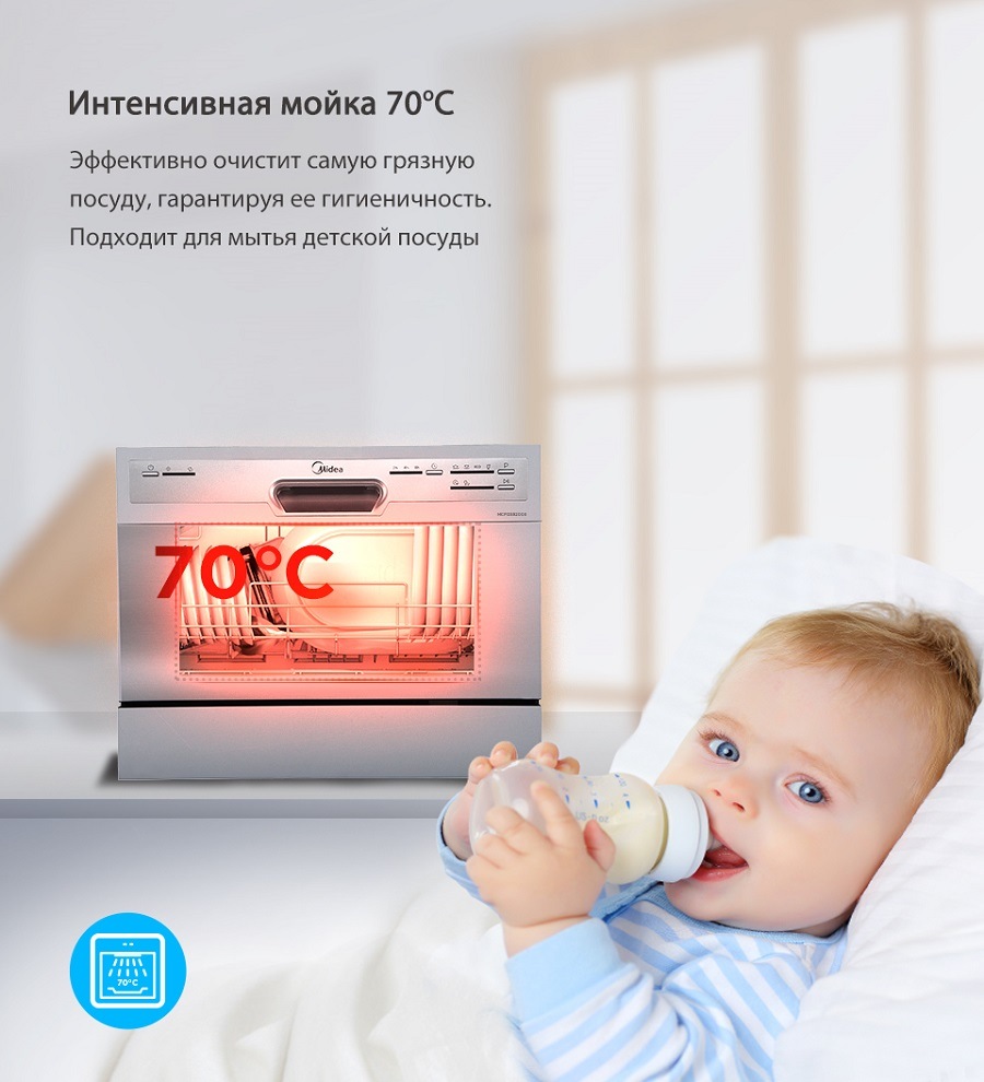 Интенсивная мойка