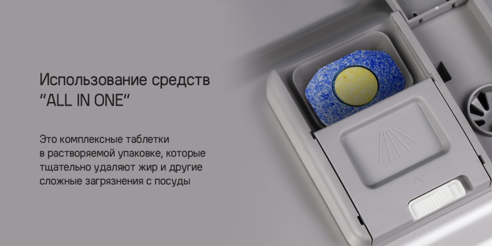Использование средств ALL IN ONE