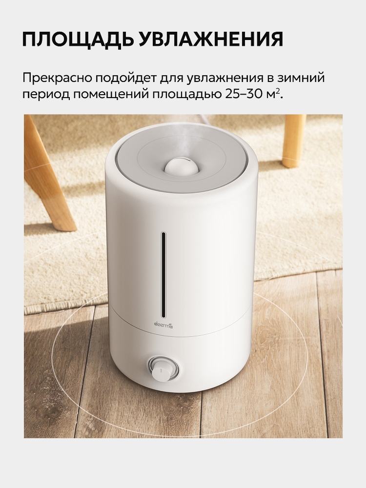 Площадь увлажнения