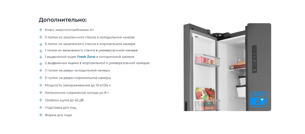 Класс энергоэффективности А+