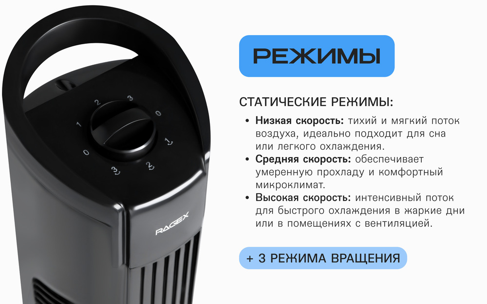 Режимы