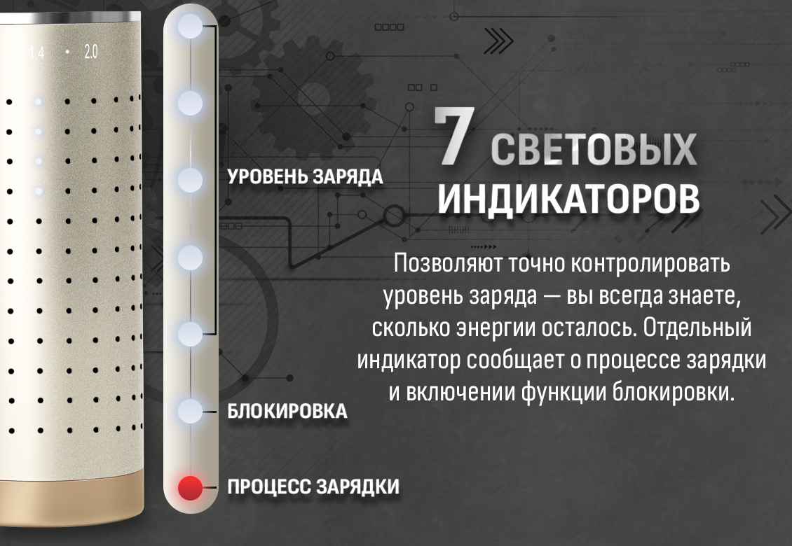 7 световых индикаторов