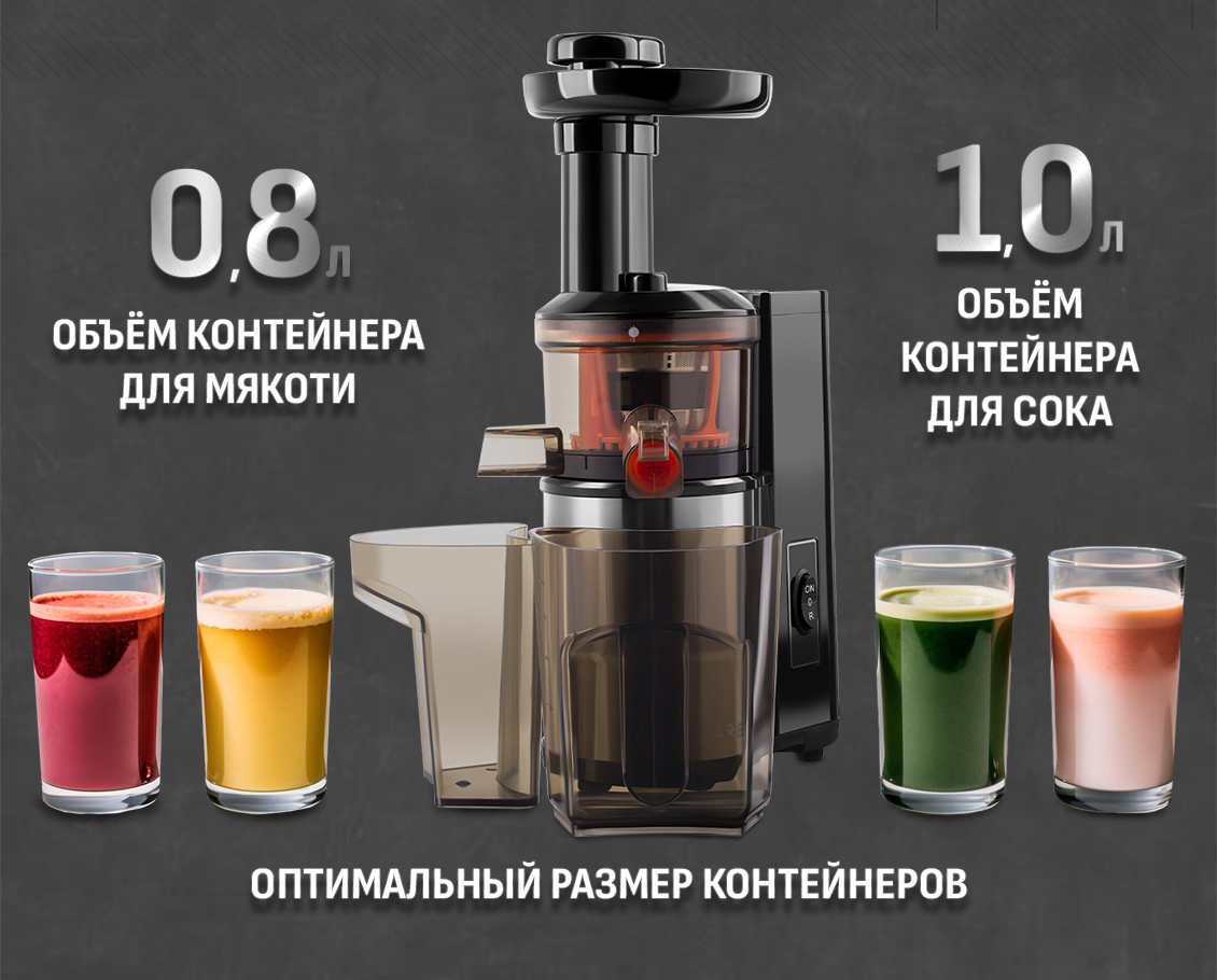 Контейнеры