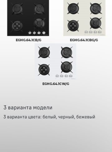 3 варианта модели