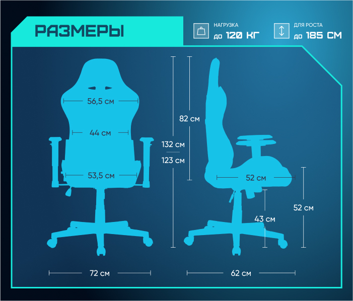 Габариты и размеры