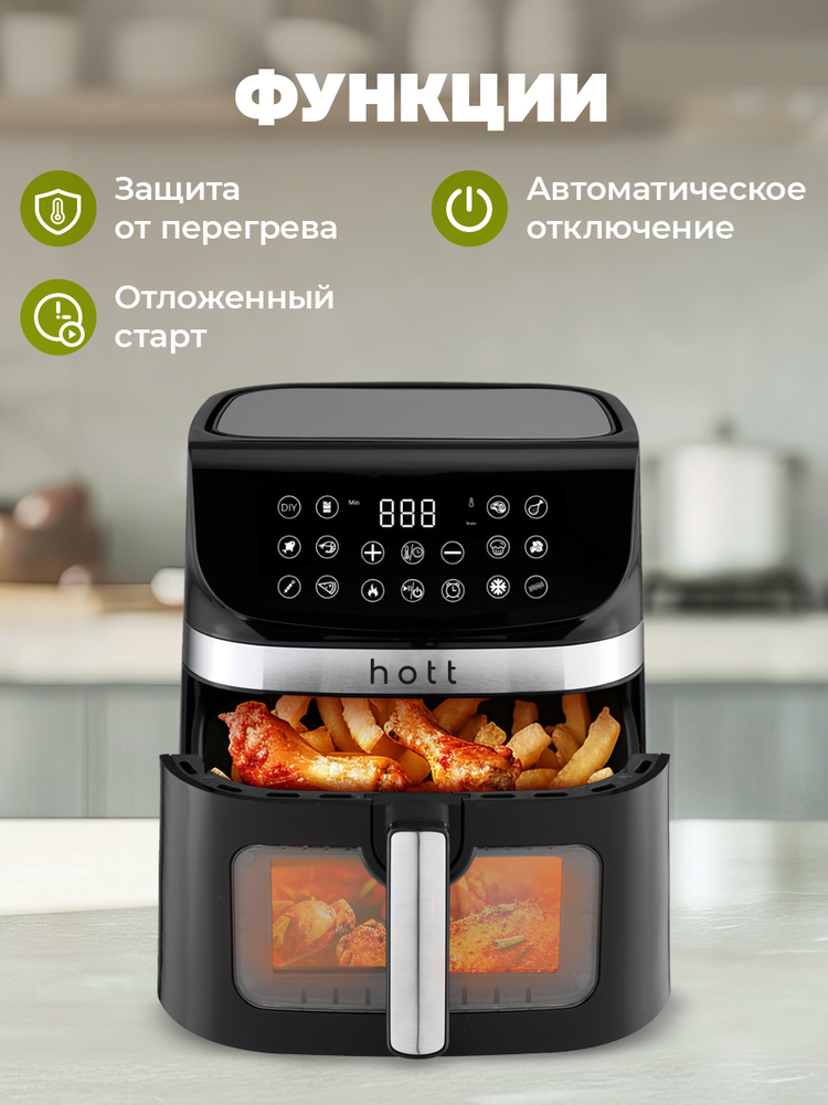 функции 