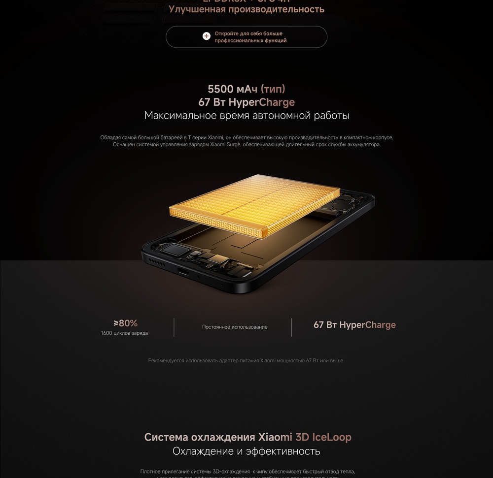 Смартфон Xiaomi 15T улучшенная производительность