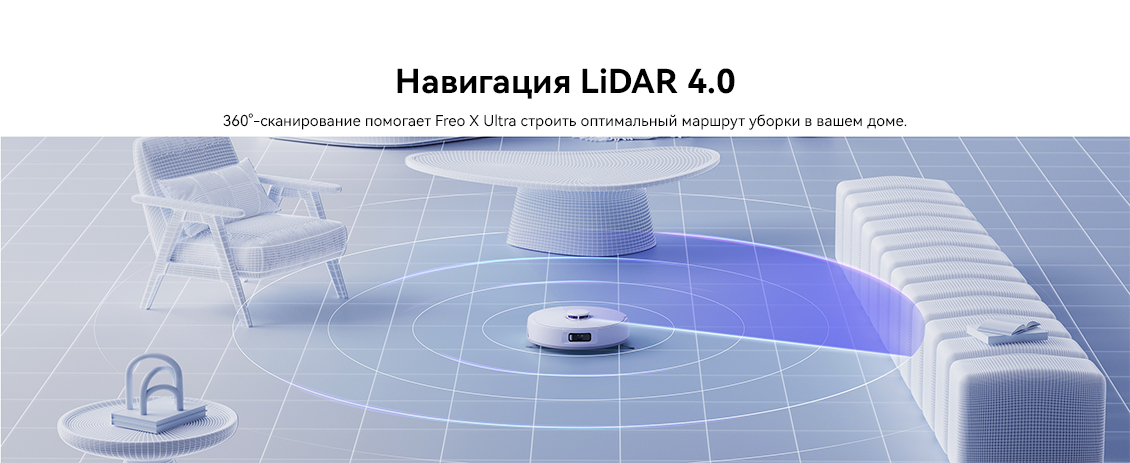 Навигация LiDAR 4.0