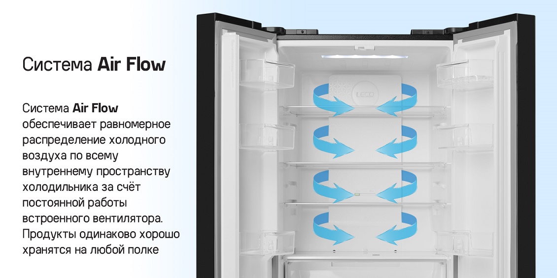 Система Air Flow