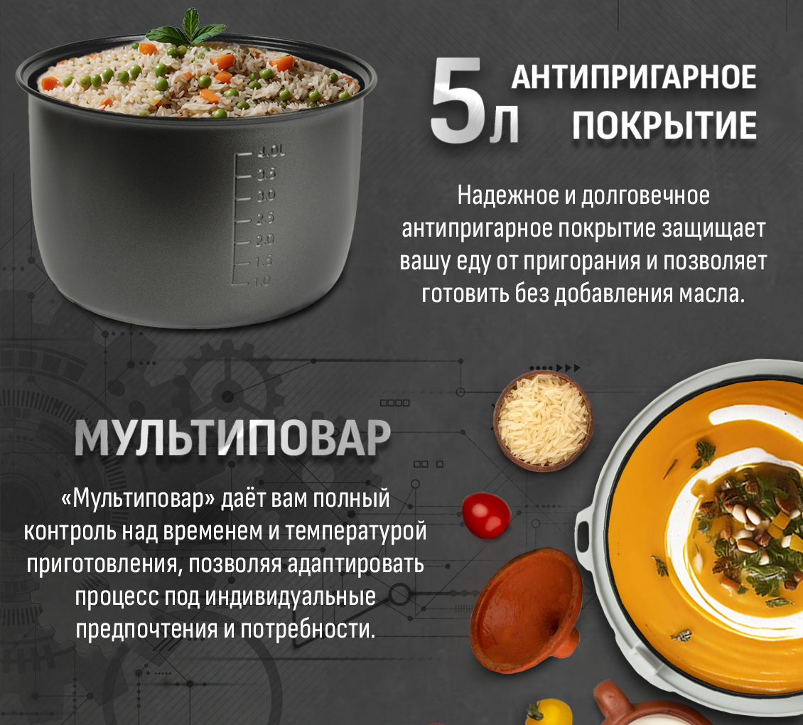 Антипригарное покрытие