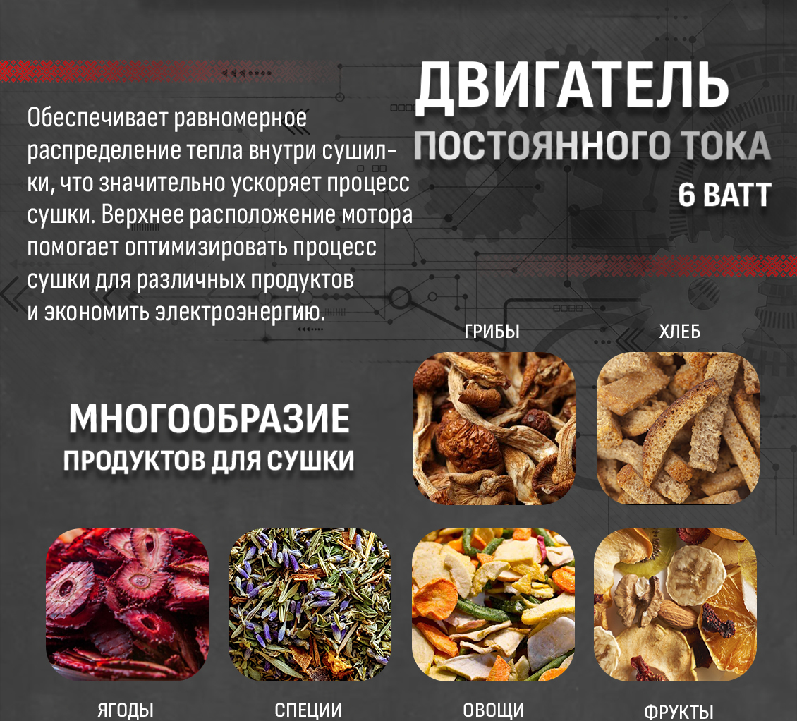 Равномерное распределение тепла