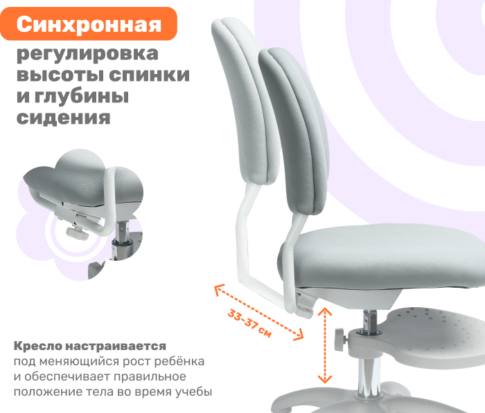 синхронная регулировка