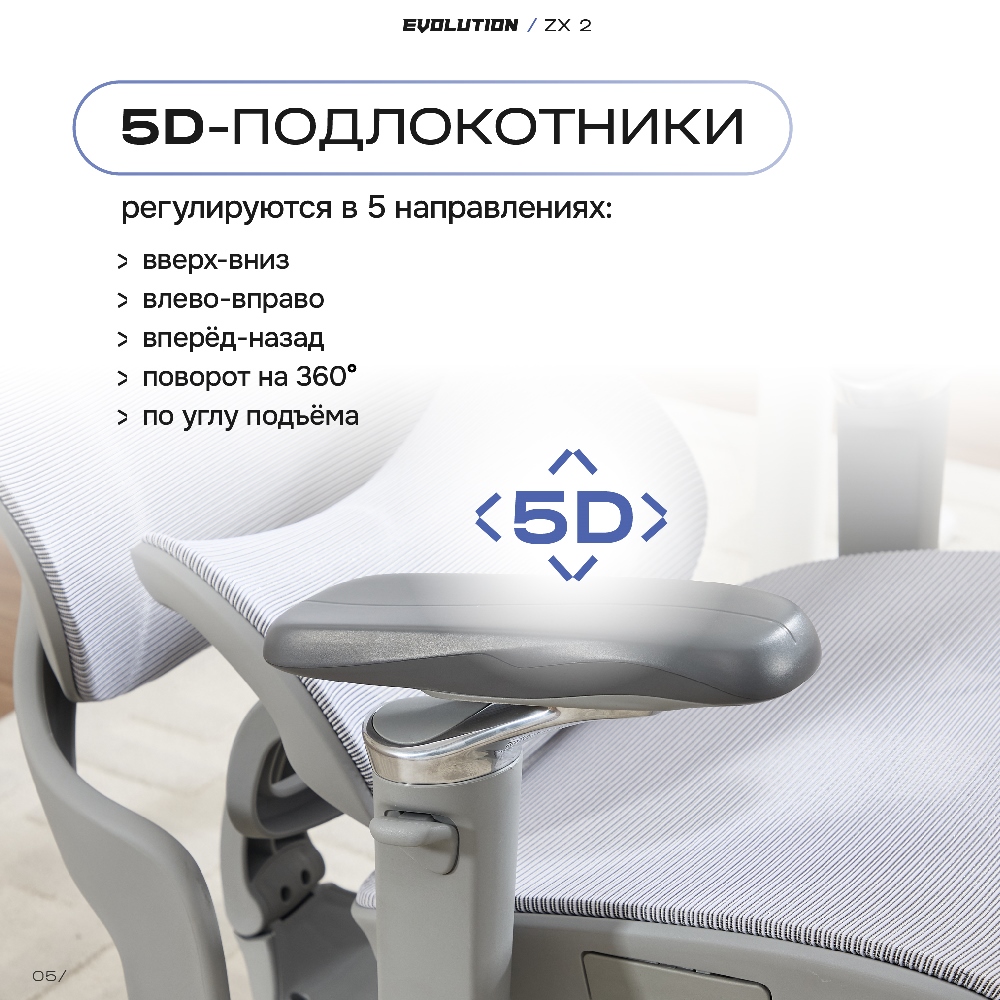 5 направлений регулировки