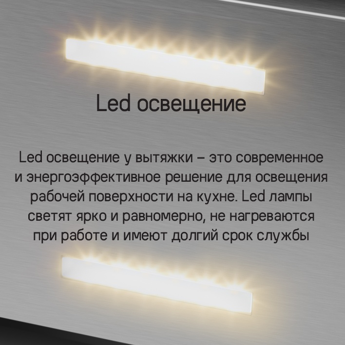 LED освещение