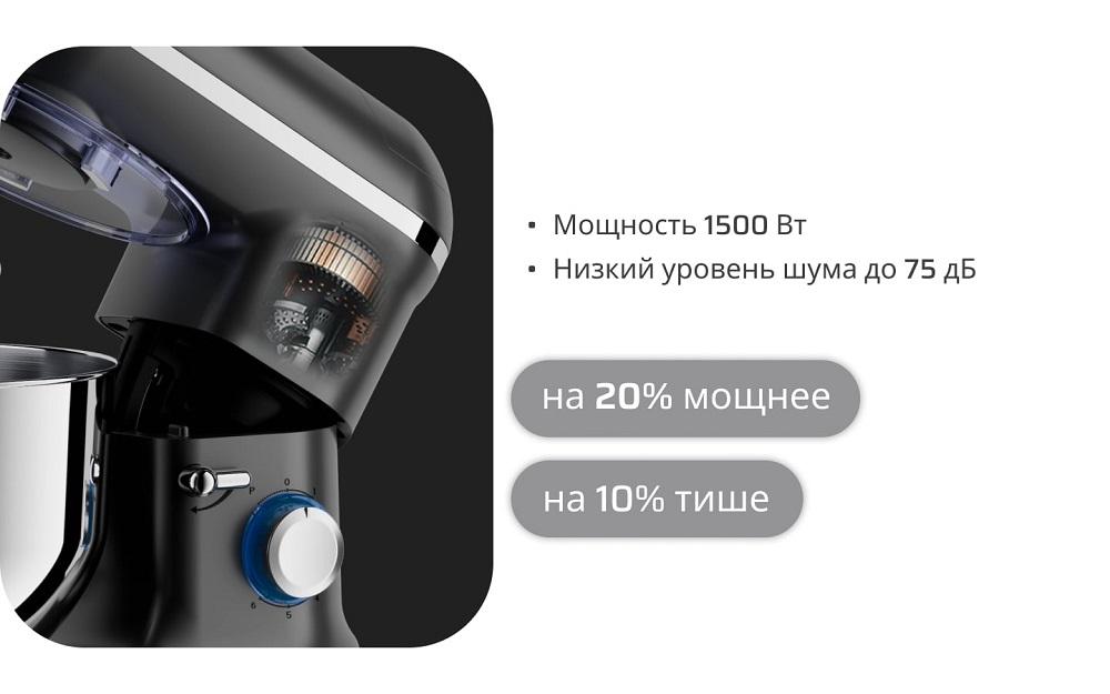 мощность 1500 вт